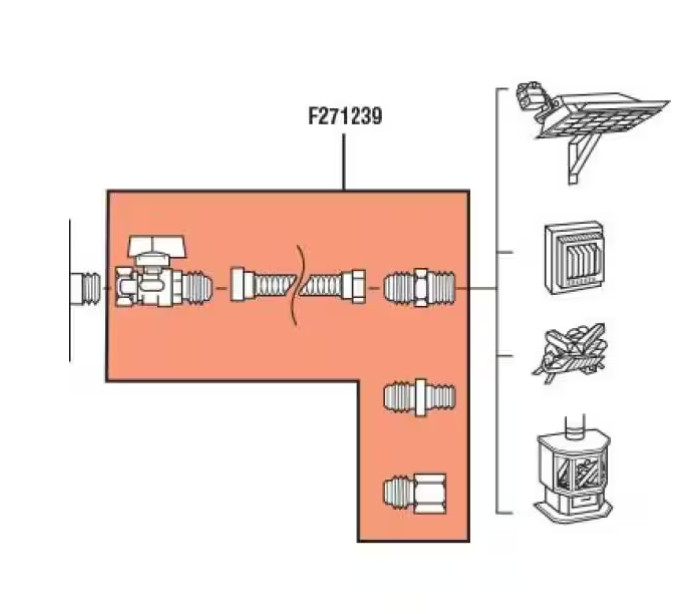 Universal Gas Appliance Hook-Up Kit for Home Kitchen and Outdoor Use