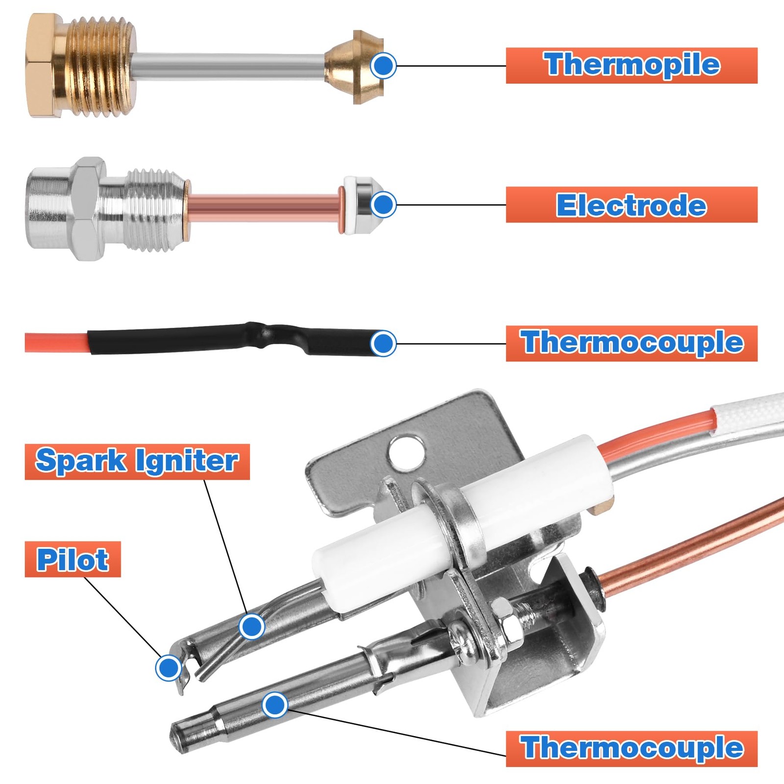 Upgraded SP20075 Pilot and Igniter Assembly Replacement Kit Compatible Red